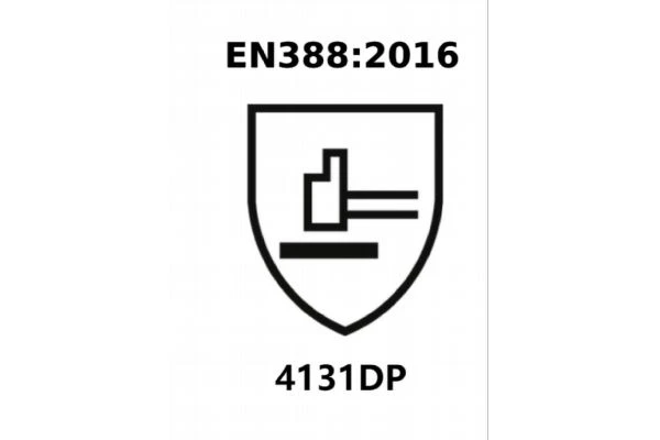 Ce înseamnă numerele CE EN388 de pe mănușile de lucru?